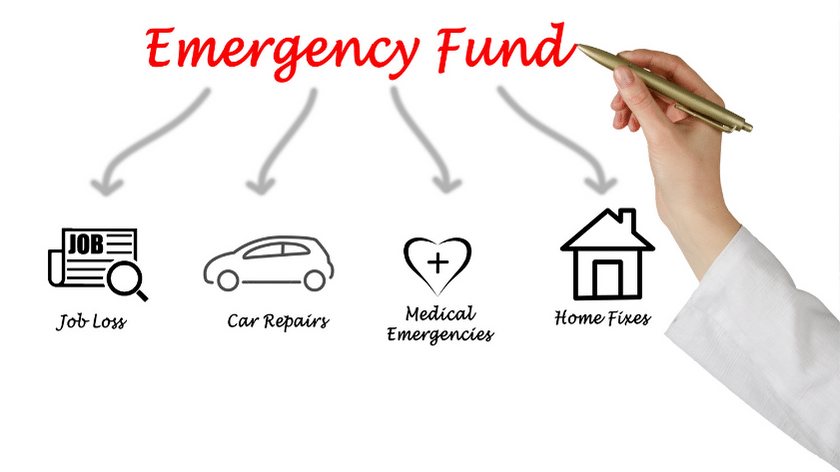 Tips for Creating a Solid Emergency Fund