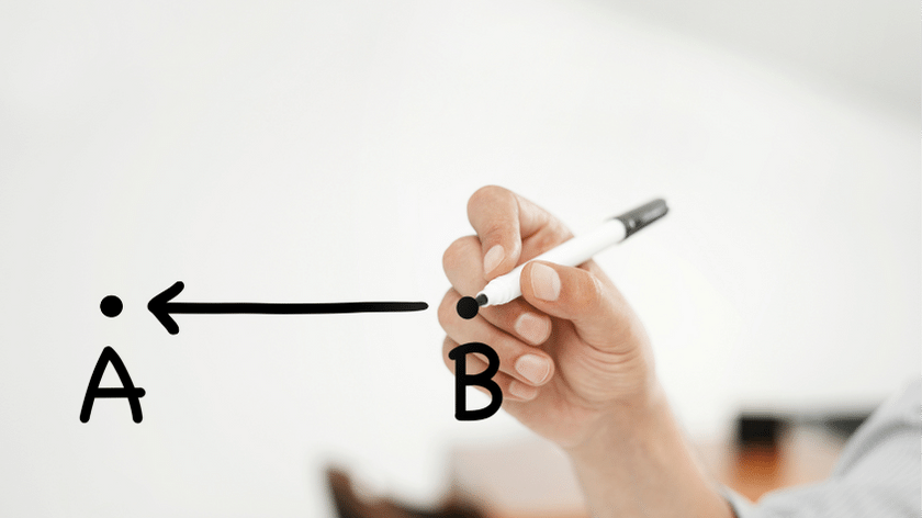 How To Apply Inverted Thinking To Our Finances